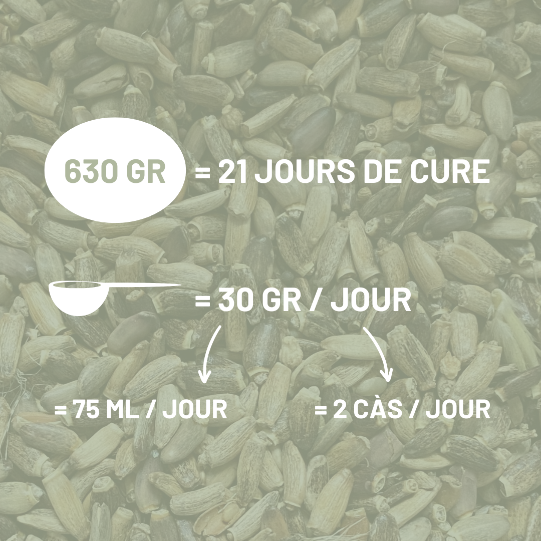 CHARDON-MARIE - Foie