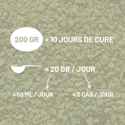 AIL - Bien-être global