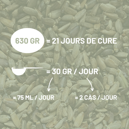 CHARDON-MARIE - Foie